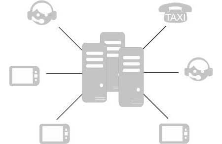 comunicacion y procesamiento de la información